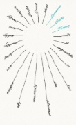 Buchcover und Innenansicht für das Buch: The Art of Happiness