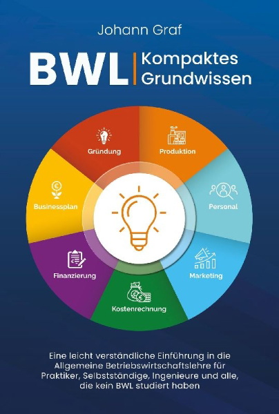 Buchcover und Innenansicht für das Buch: BWL - Kompaktes Grundwissen: Eine leicht verständliche Einführung in die Allgemeine Betriebswirtschaftslehre für Praktiker, Selbstständige, Ingenieure und alle, die kein BWL studiert haben