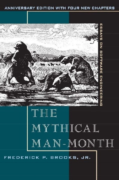 Buchcover und Innenansicht für das Buch: The Mythical Man Month