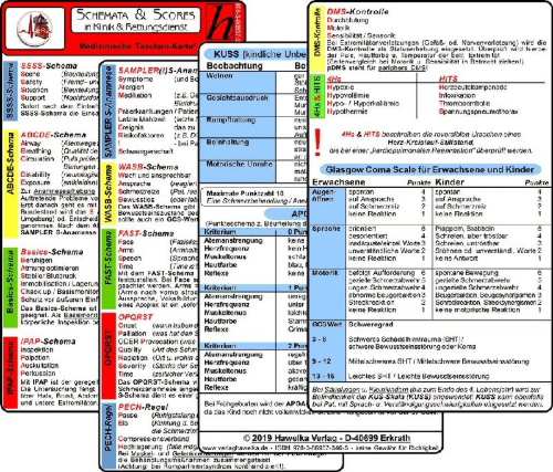 Buchcover und Innenansicht für das Buch: Schemata & Scores in Klinik & Rettungsdienst (2 Karten Set) - SSSS-Schema, ABCDE-Schema, Basics-Schema, IPAP-Schema, SAMPLER(!)S, WASB, FAST, OPQRST, PECH-Regel, DMS, 4Hs, HITS, GCS, KUSS, APGAR