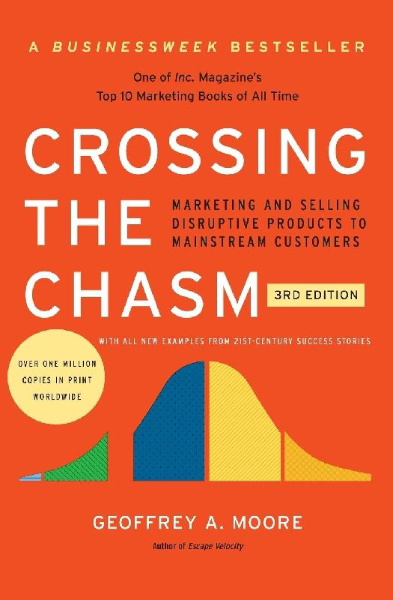 Buchcover und Innenansicht für das Buch: Crossing the Chasm