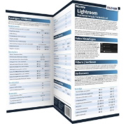 Buchcover und Innenansicht für das Buch: Lightroom - Kurzanleitung & Tastenkürzel