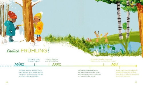 Buchcover und Innenansicht für das Buch: Unser Jahr in der Natur