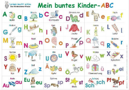 Buchcover und Innenansicht für das Buch: Mein buntes Kinder-ABC