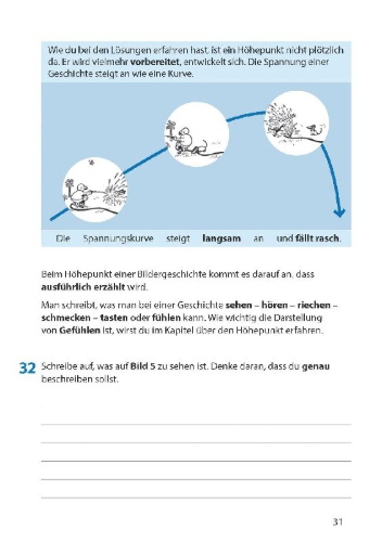 Buchcover und Innenansicht für das Buch: Bildergeschichte. Aufsatz 4.-5. Klasse