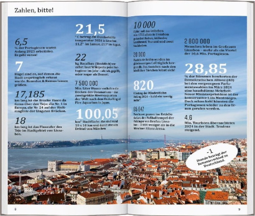 Buchcover und Innenansicht für das Buch: DUMONT direkt Reiseführer Lissabon