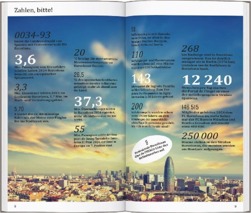 Buchcover und Innenansicht für das Buch: DUMONT direkt Reiseführer Barcelona