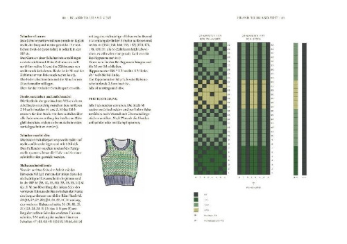 Buchcover und Innenansicht für das Buch: Grand Shetland Adventure Knits