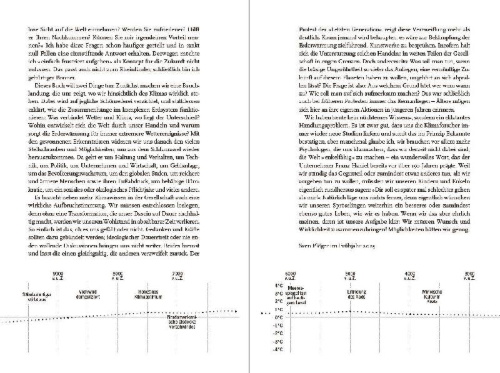 Buchcover und Innenansicht für das Buch: Zieht euch warm an, es wird noch heißer!