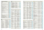 Buchcover und Innenansicht für das Buch: MARCO POLO Reiseatlas Alpen, Norditalien 1:300.000