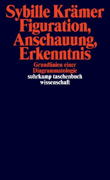 Buchcover und Innenansicht für das Buch: Figuration, Anschauung, Erkenntnis