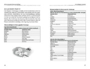 Buchcover und Innenansicht für das Buch: Der sanfte Schnitt