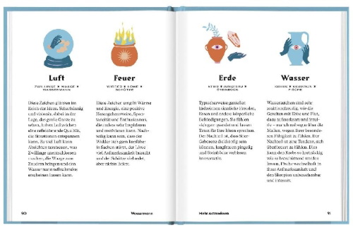 Buchcover und Innenansicht für das Buch: SEEING STARS Aquarius