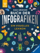 Buchcover und Innenansicht für das Buch: Britannica Children's Encyclopedia Infographica