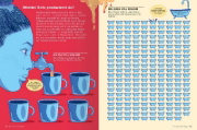 Buchcover und Innenansicht für das Buch: Britannica Children's Encyclopedia Infographica