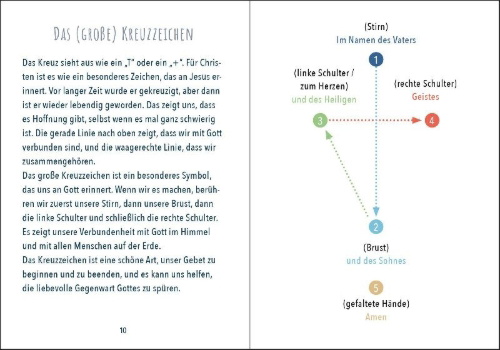 Buchcover und Innenansicht für das Buch: Lieber Gott, du bist immer für mich da