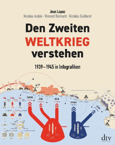 Buchcover und Innenansicht für das Buch: Infographie de la Seconde Guerre mondiale
