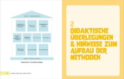 Buchcover und Innenansicht für das Buch: Kinderschutzkonzept für die Kita und die Kindertagespflege