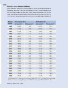 Buchcover und Innenansicht für das Buch: Steuererklärung 2025/2026 - Rentner, Pensionäre