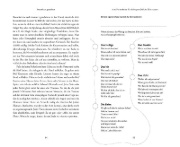 Buchcover und Innenansicht für das Buch: 40 Dinge, die du ausprobieren musst, bevor du aufhörst zu glauben