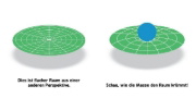 Buchcover und Innenansicht für das Buch: Baby University: General Relativity for Babies (OT)
