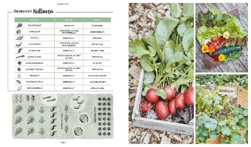 Buchcover und Innenansicht für das Buch: Mit dem Hochbeet durchs Jahr
