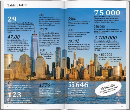 Buchcover und Innenansicht für das Buch: DUMONT direkt Reiseführer New York