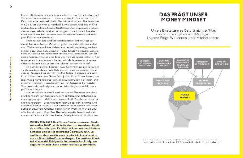 Buchcover und Innenansicht für das Buch: Mehr Geld! Mit einem positiven Money Mindset zur finanziellen Freiheit