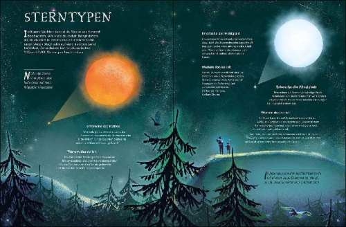 Buchcover und Innenansicht für das Buch: Wonders Of The Night Sky & The Future of the Universe