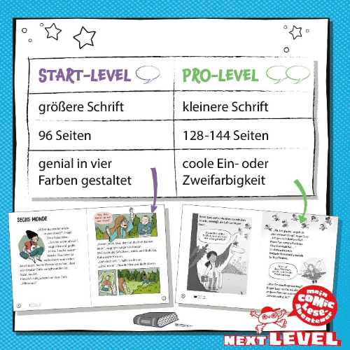 Buchcover und Innenansicht für das Buch: Superpoodle and the Greenwash Plot