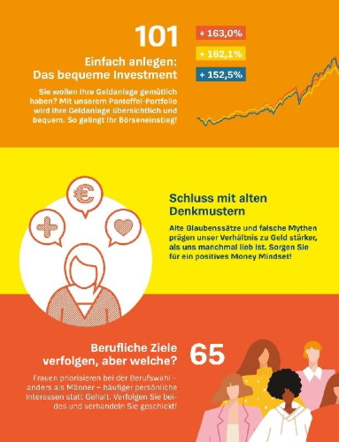 Buchcover und Innenansicht für das Buch: Ausgesorgt
