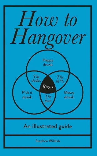Buchcover und Innenansicht für das Buch: How to Hangover
