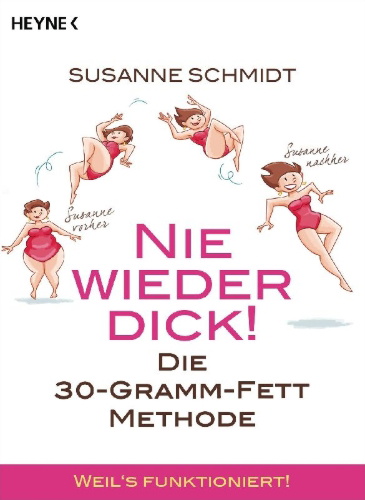 Buchcover und Innenansicht für das Buch: Nie wieder dick!