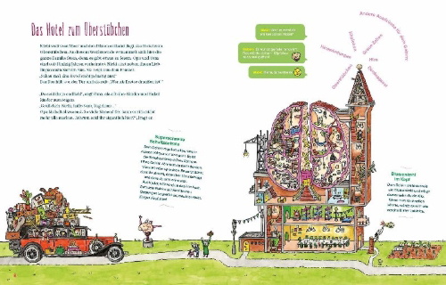 Buchcover und Innenansicht für das Buch: Het Hersenhotel