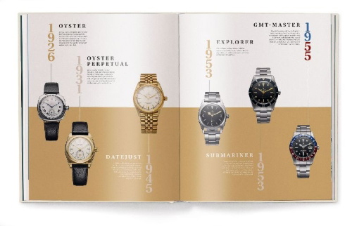 Buchcover und Innenansicht für das Buch: The Watch Book Rolex