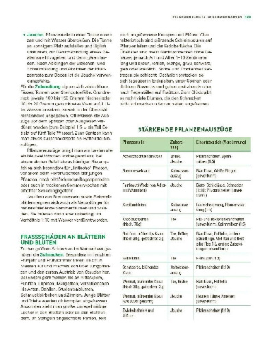 Buchcover und Innenansicht für das Buch: Das große Buch der Stauden und Sommerblumen