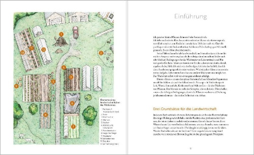 Buchcover und Innenansicht für das Buch: The Living Soil Handbook