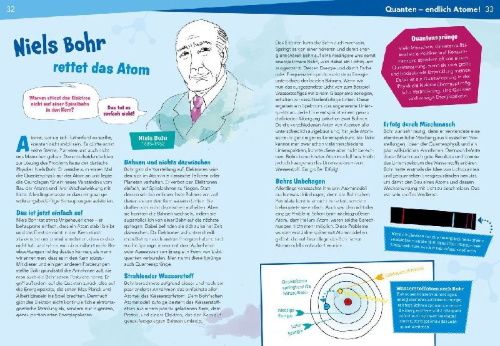 Buchcover und Innenansicht für das Buch: WAS IST WAS Naturwissenschaften easy! Physik. Licht und Atome.