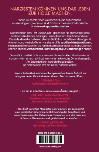 Buchcover und Innenansicht für das Buch: Verkappte Narzissten