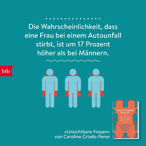Buchcover und Innenansicht für das Buch: Invisible Women. Exposing data in a world designed for men