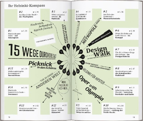 Buchcover und Innenansicht für das Buch: DUMONT direkt Reiseführer Helsinki