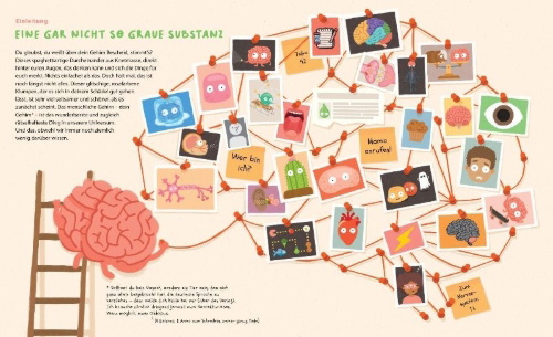 Buchcover und Innenansicht für das Buch: Your brilliant brain