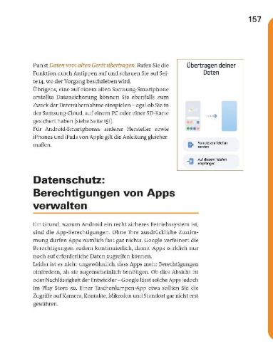 Buchcover und Innenansicht für das Buch: Samsung Galaxy