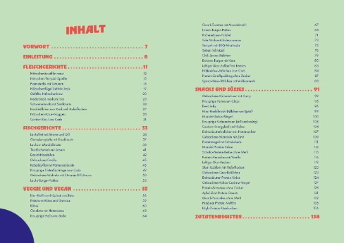Buchcover und Innenansicht für das Buch: High-Protein-Power aus dem Airfryer