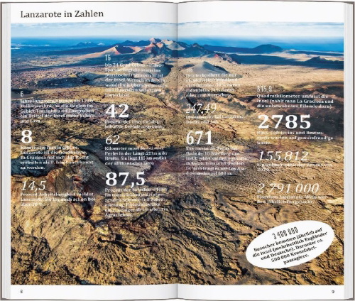 Buchcover und Innenansicht für das Buch: DUMONT direkt Reiseführer Lanzarote