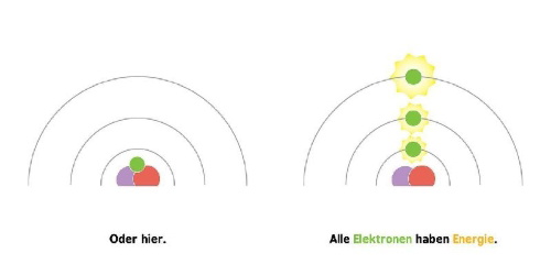 Buchcover und Innenansicht für das Buch: Baby University: Quanum Physics for Babies (OT)