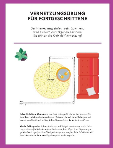 Buchcover und Innenansicht für das Buch: Geistig fit bis ins hohe Alter