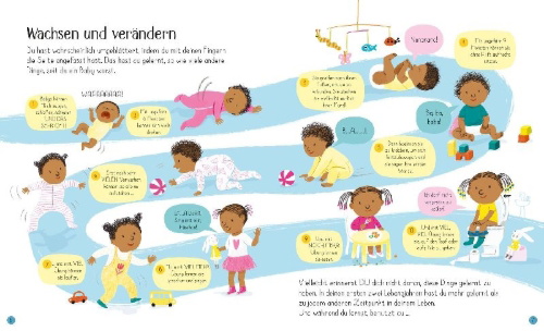 Buchcover und Innenansicht für das Buch: Mein Körper, dein Körper - Das sind wir!