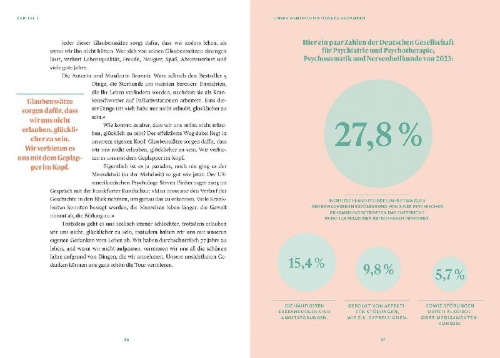 Buchcover und Innenansicht für das Buch: Sei glücklich, älter wirst du sowieso