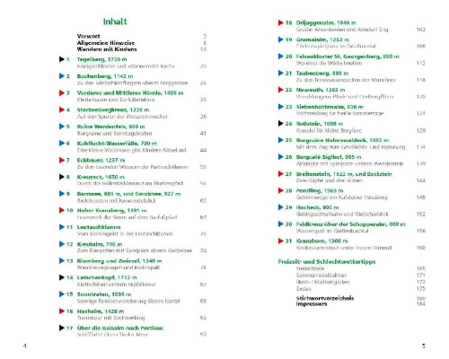Buchcover und Innenansicht für das Buch: ErlebnisWandern mit Kindern Münchner Berge